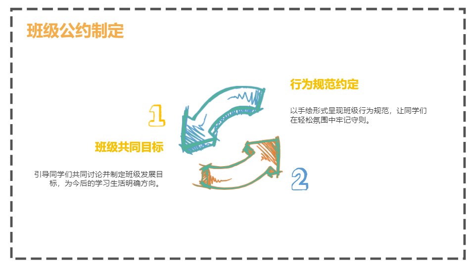 AI/一键生成手绘风高一开学第一课PPT