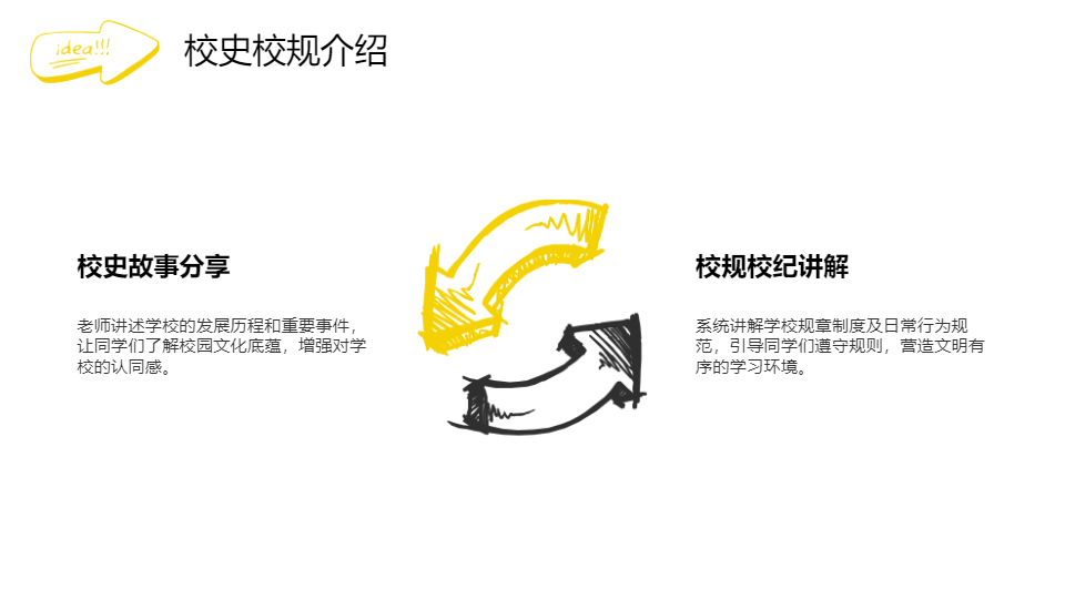 AI一键生成手绘风高中中学开学第一课PPT