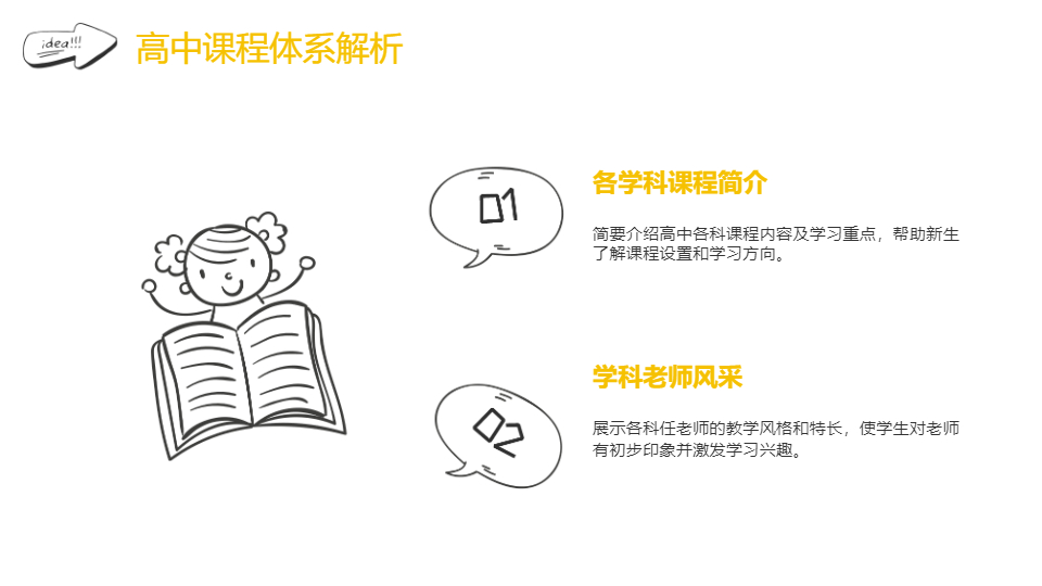 AI/一键生成手绘风高一开学第一课PPT