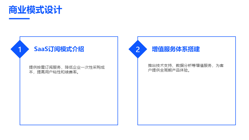 AI一键生成科技商务公司产品策划方案PPT