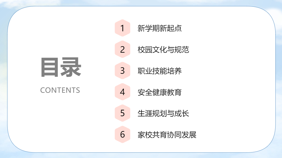 AI一键生成中职职高开学第一课PPT