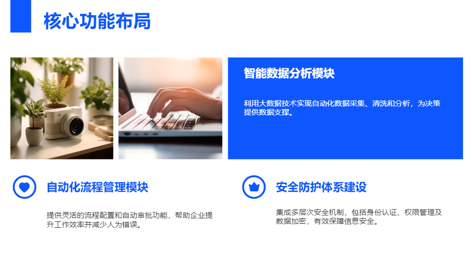 AI一键生成科技商务公司产品策划方案PPT