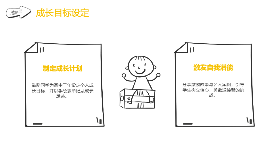 AI/一键生成手绘风高一开学第一课PPT