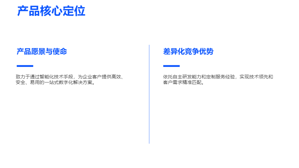 AI一键生成科技商务公司产品策划方案PPT