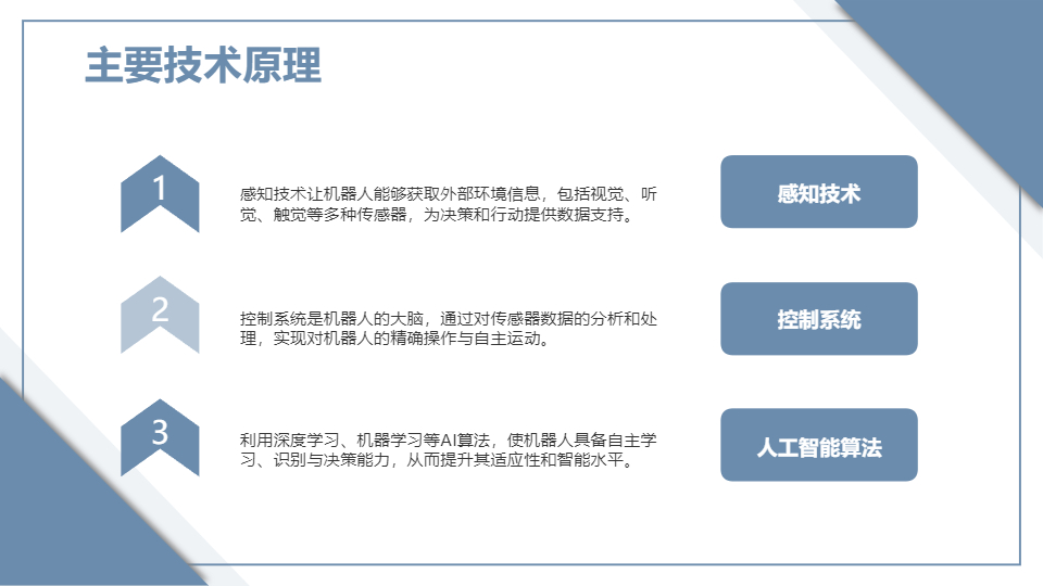 AI一键生成探索机器人模板PPT