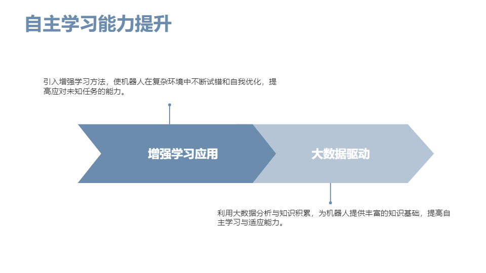 AI一键生成探索机器人模板PPT