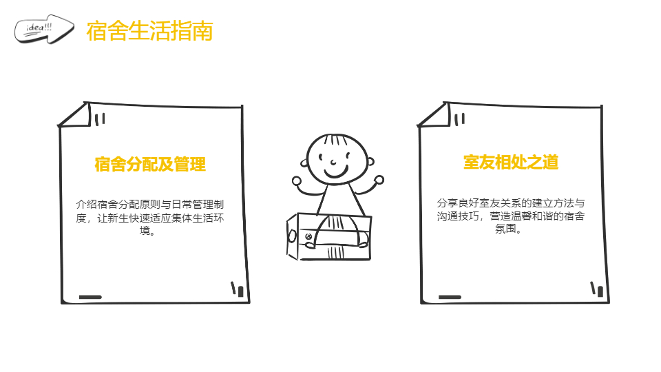 AI/一键生成手绘风高一开学第一课PPT