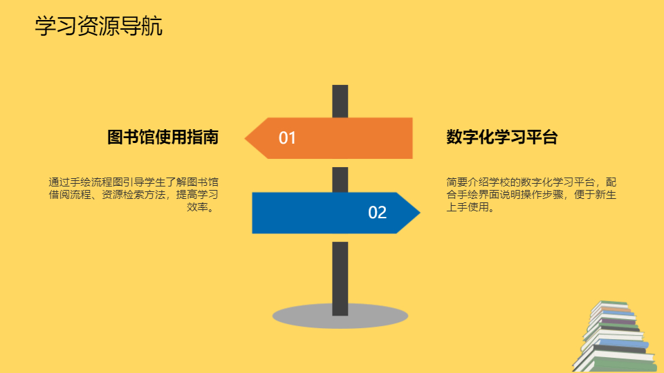AI一键生成手绘风开学第一课PPT