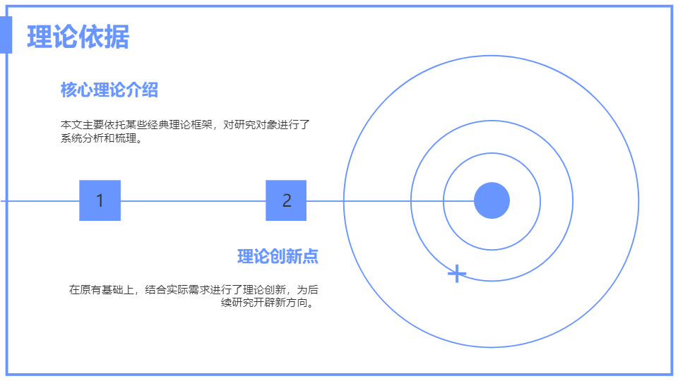 AI一键生成毕业答辩毕业季模板PPT
