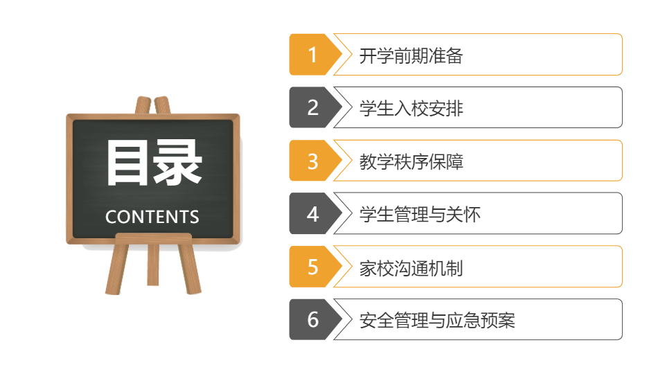AI一键生成新学期开学工作计划汇报PPT