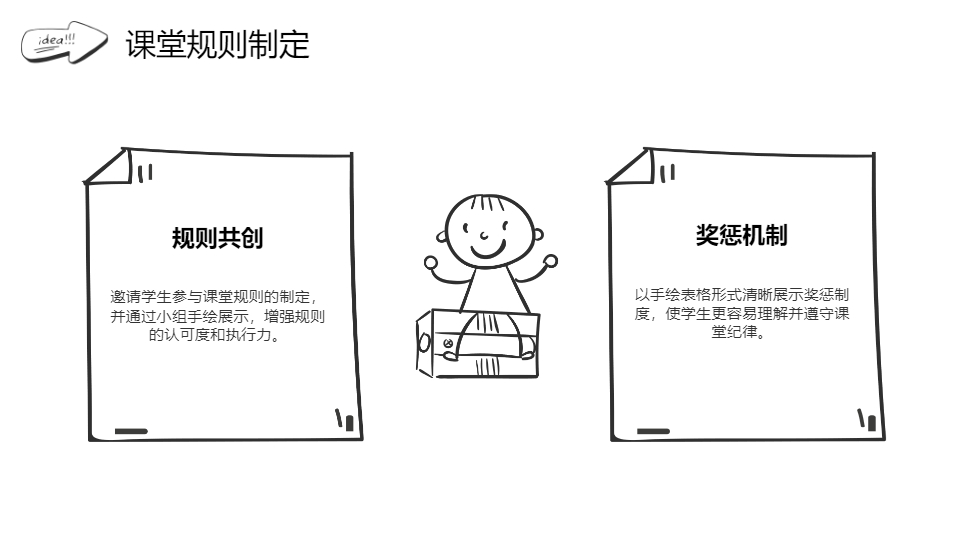 AI一键生成手绘风开学第一课PPT