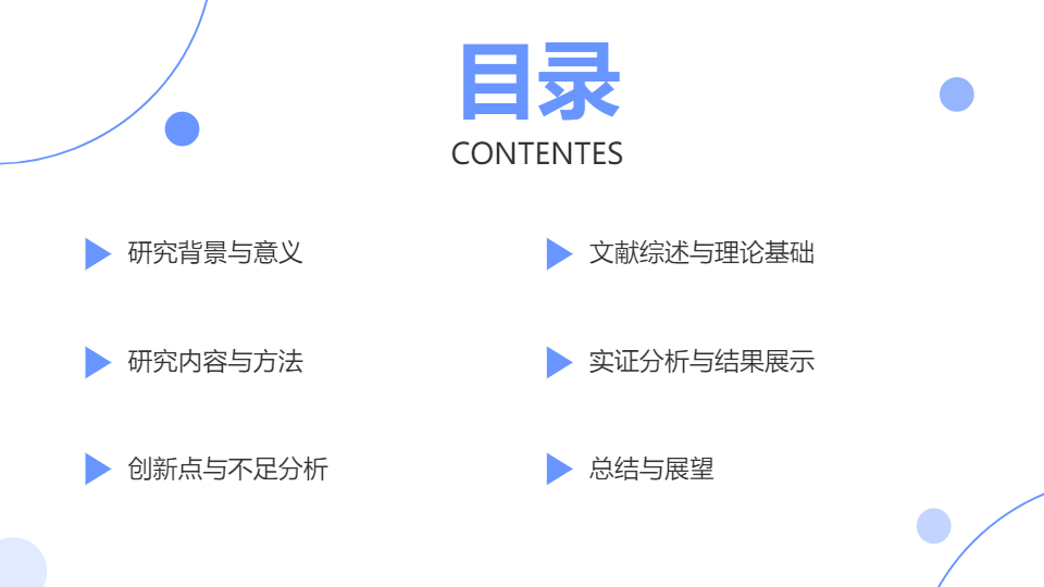 AI一键生成毕业答辩毕业季模板PPT