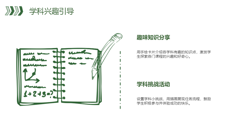 AI一键生成绿色开学季开学准备PPT