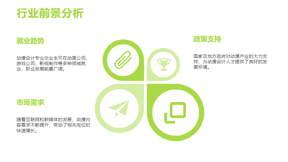 AI一鍵生成動(dòng)漫設(shè)計(jì)專業(yè)產(chǎn)品介紹PPT