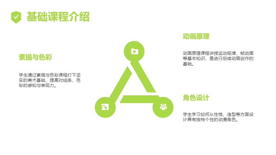AI一鍵生成動(dòng)漫設(shè)計(jì)專業(yè)產(chǎn)品介紹PPT