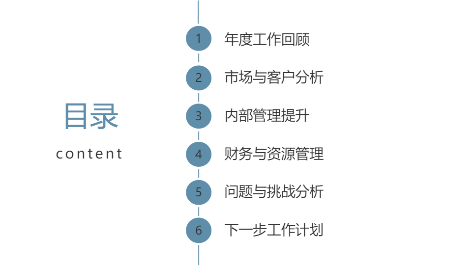 AI一鍵生成簡約商務(wù)風(fēng)工作總結(jié)匯報PPT