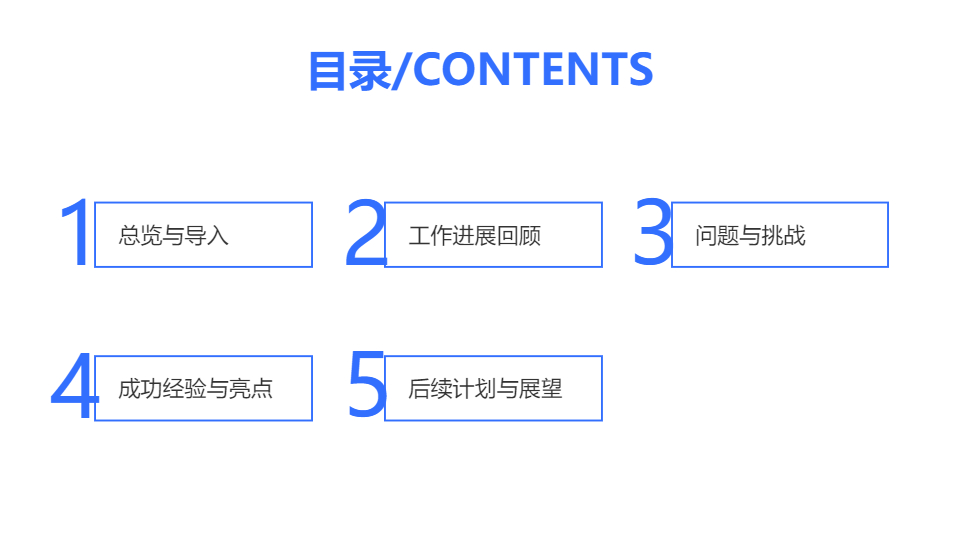 AI一键生成简约商务风工作汇报PPT