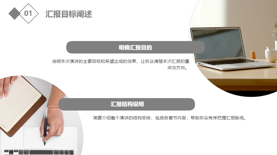 AI一鍵生成簡約精致工作演講匯報PPT