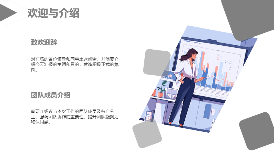AI一鍵生成簡約精致工作演講匯報PPT