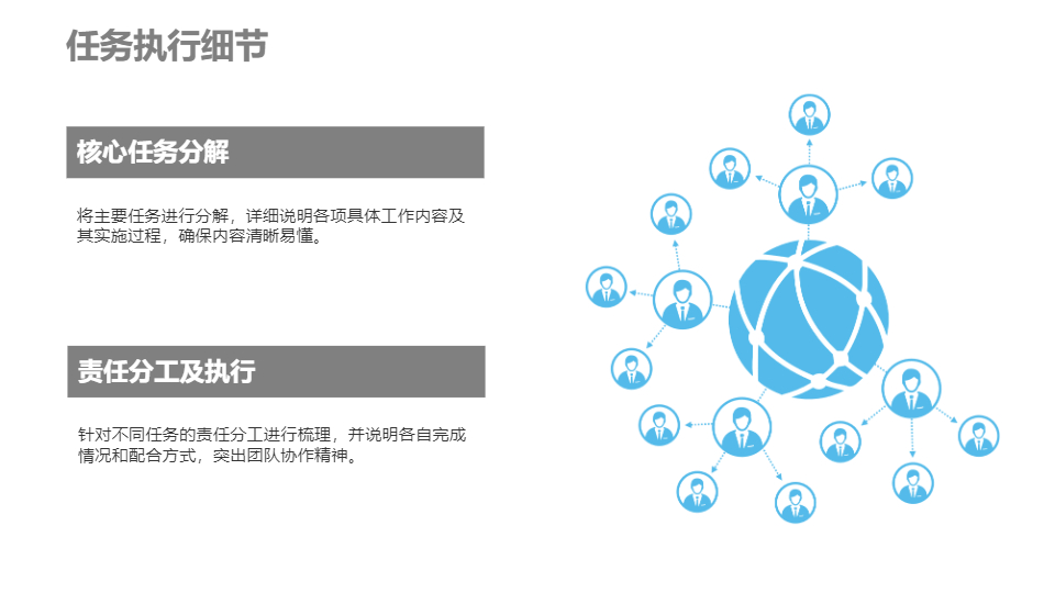 AI一鍵生成簡約精致工作演講匯報PPT