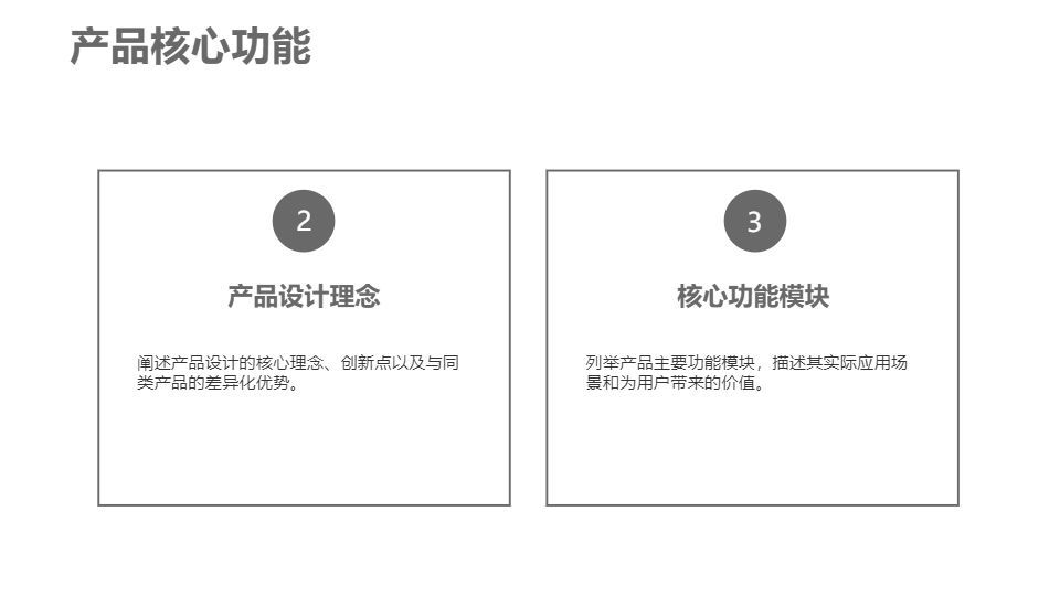 AI一鍵生成創(chuàng)新創(chuàng)業(yè)項(xiàng)目展示匯報(bào)計(jì)劃PPT