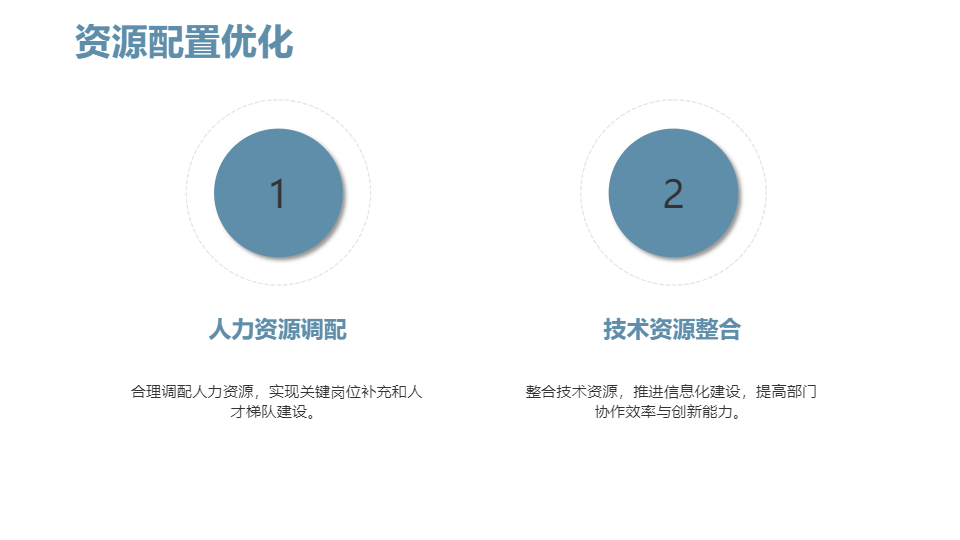 AI一鍵生成簡約商務(wù)風(fēng)工作總結(jié)匯報PPT