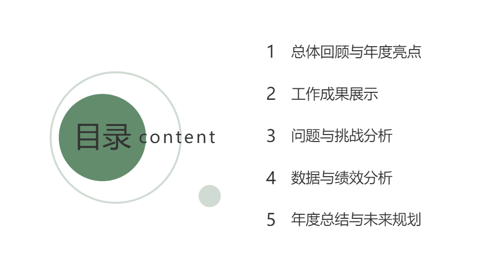 AI一鍵生成商務(wù)年終工作總結(jié)計劃PPT