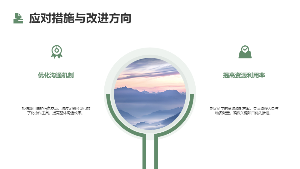 AI一鍵生成商務(wù)年終工作總結(jié)計劃PPT