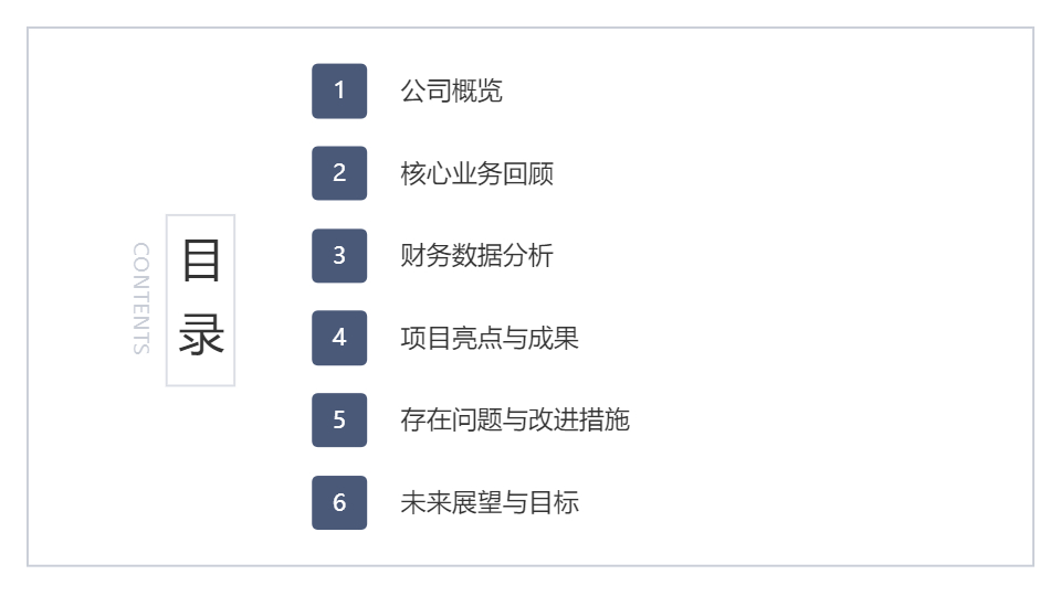 AI一键生成简约时尚公司工作汇报PPT