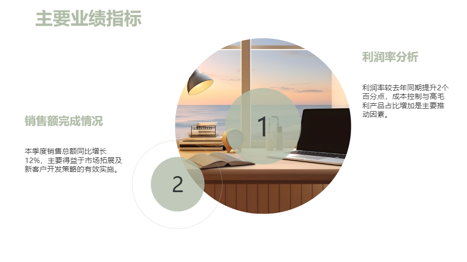 AI一鍵生成企業(yè)工作匯報通用簡約PPT