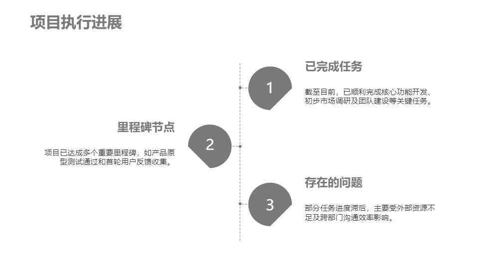 AI一鍵生成簡(jiǎn)約風(fēng)企業(yè)工作匯報(bào)計(jì)劃模板PPT