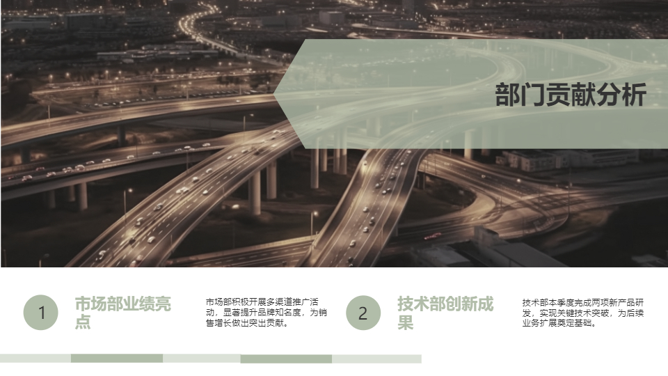 AI一鍵生成企業(yè)工作匯報通用簡約PPT