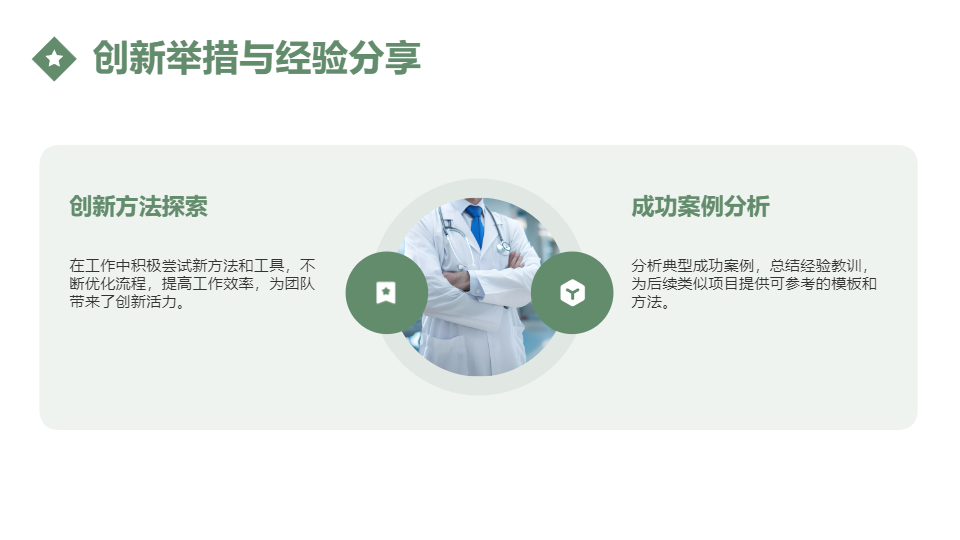 AI一鍵生成商務(wù)年終工作總結(jié)計劃PPT