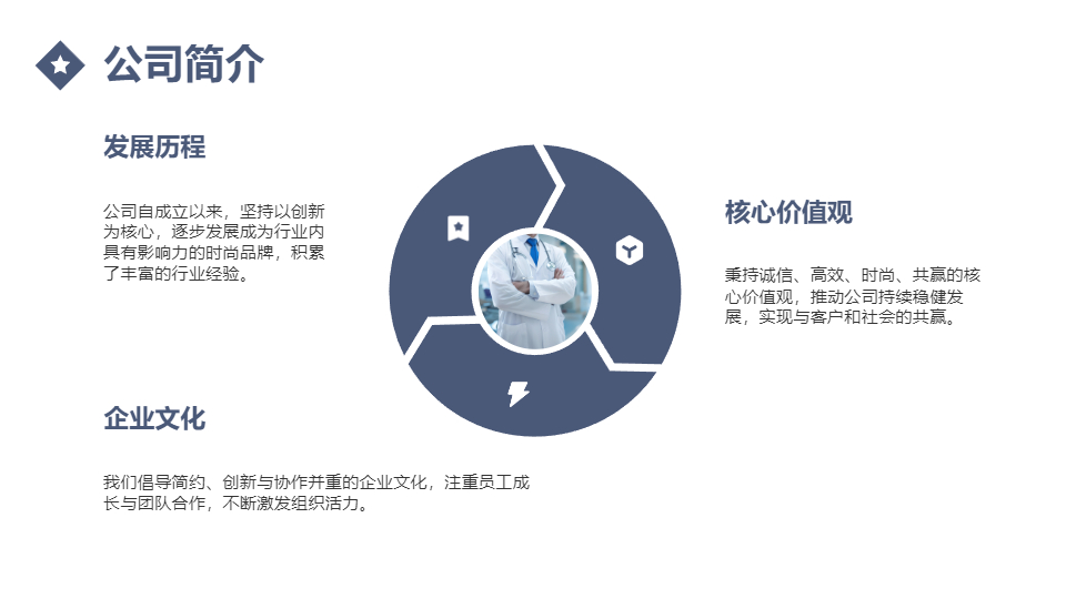 AI一键生成简约时尚公司工作汇报PPT