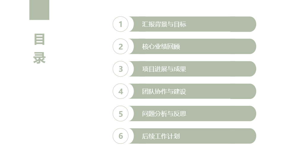 AI一鍵生成企業(yè)工作匯報通用簡約PPT