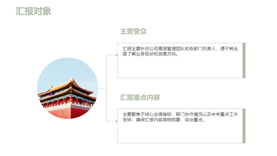 AI一鍵生成企業(yè)工作匯報通用簡約PPT