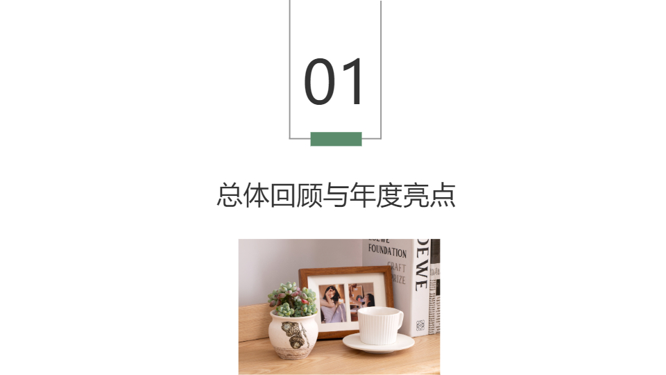 AI一鍵生成商務(wù)年終工作總結(jié)計劃PPT