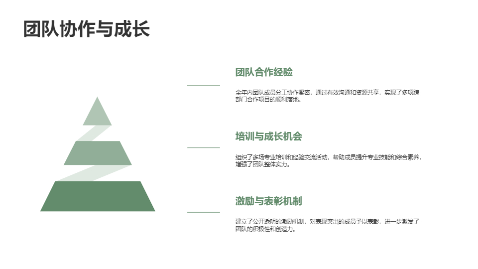 AI一鍵生成商務(wù)年終工作總結(jié)計劃PPT
