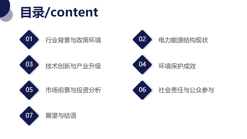 AI一鍵生成國家環(huán)保電力能源PPT