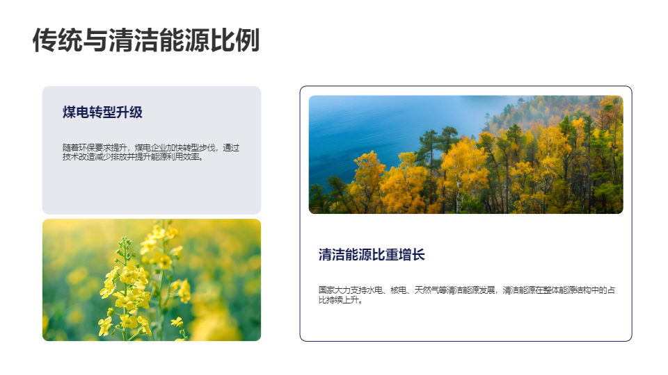 AI一鍵生成國家環(huán)保電力能源PPT