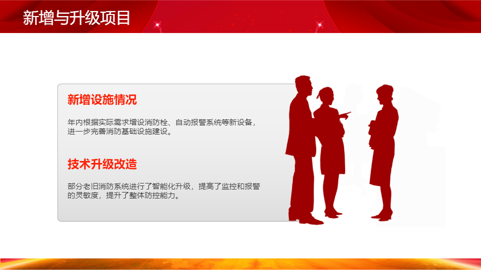 AI一鍵生成消防安全措施工作年度總結(jié)匯報PPT
