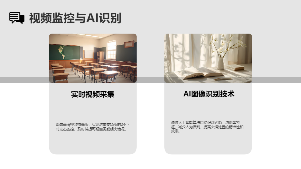 AI一鍵生成消防火災(zāi)新型措施方案PPT