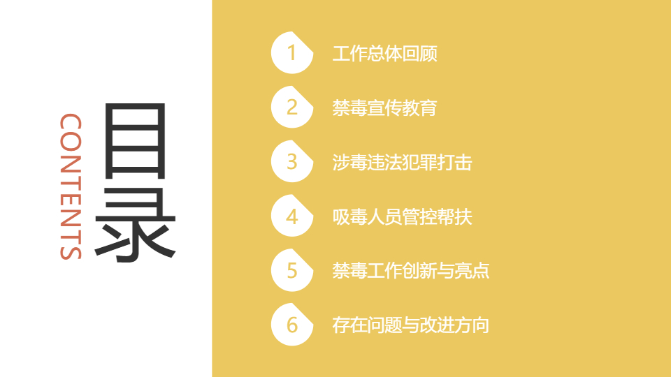AI一鍵生成禁毒工作年度總結(jié)匯報(bào)PPT