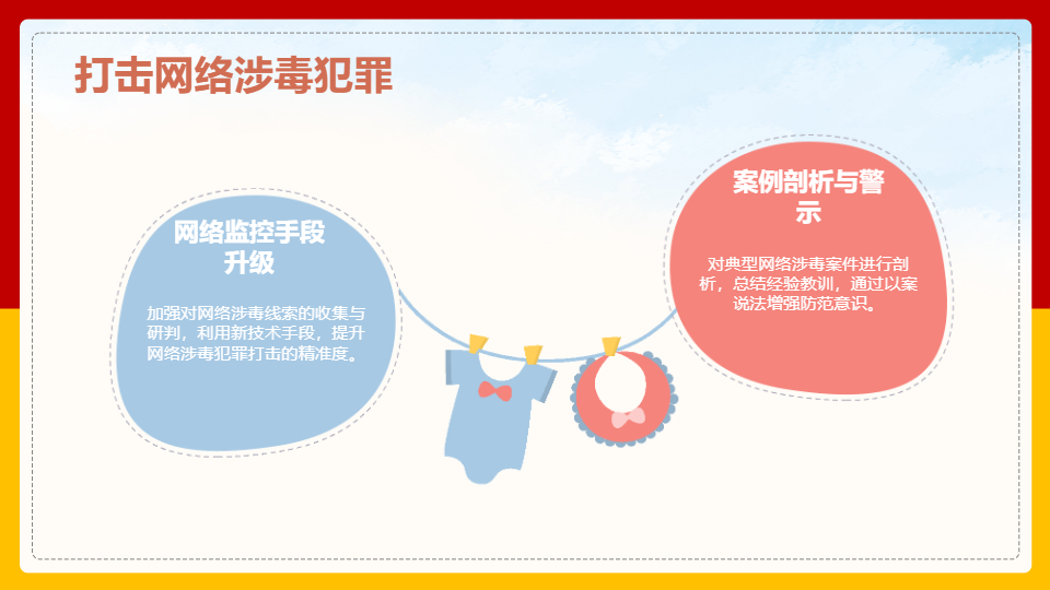 AI一鍵生成禁毒工作年度總結(jié)匯報(bào)PPT