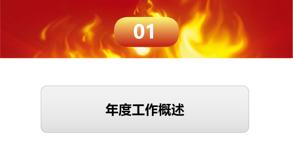 AI一鍵生成消防工作年終匯報模板PPT
