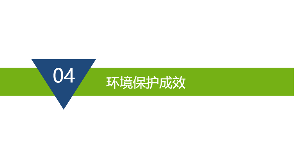 AI一鍵生成國家環(huán)保電力能源PPT