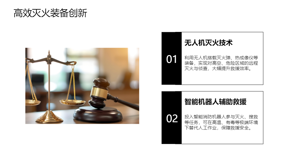 AI一鍵生成消防火災(zāi)新型措施方案PPT