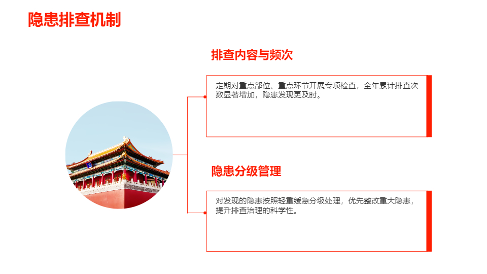 AI一鍵生成消防安全措施工作年度總結(jié)匯報PPT
