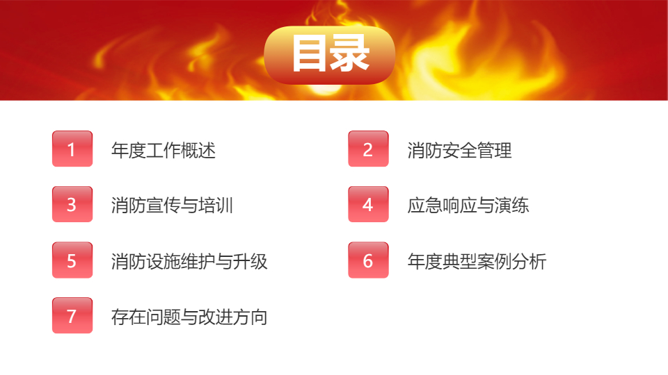AI一鍵生成消防工作年終匯報模板PPT