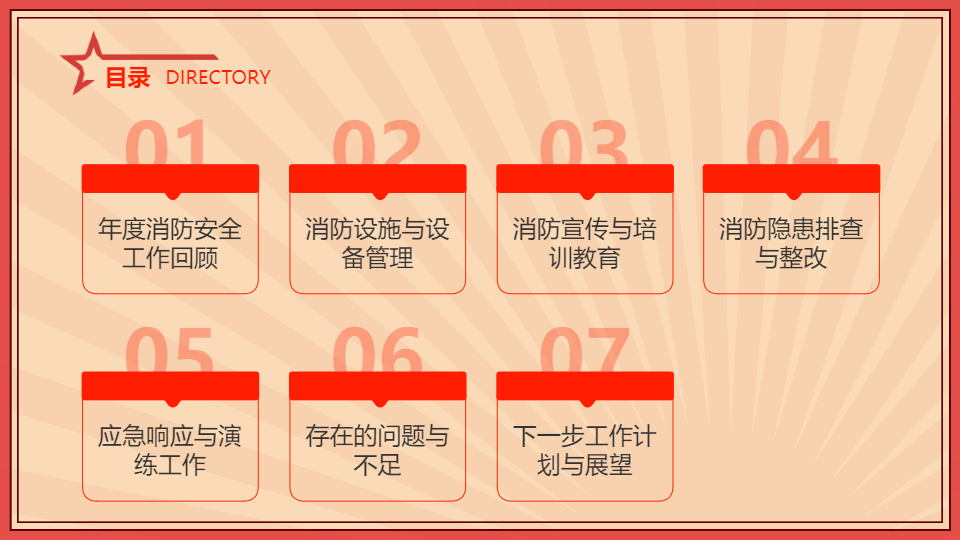 AI一鍵生成消防安全措施工作年度總結(jié)匯報PPT